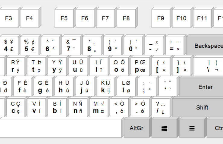 EurKEY layout